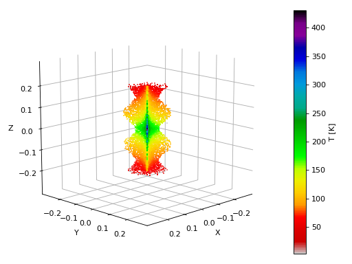 ../_images/sf3dmodels-filament-FilamentModel-2_00.png