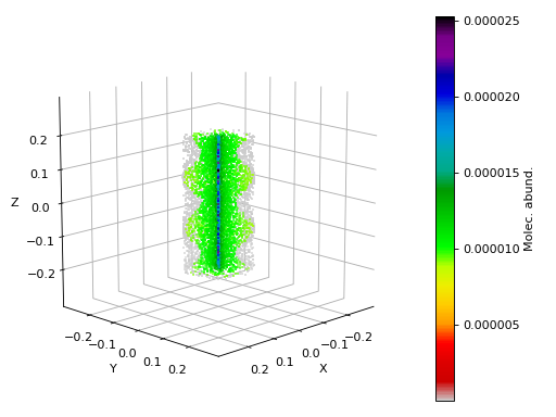 ../_images/sf3dmodels-filament-FilamentModel-2_01.png