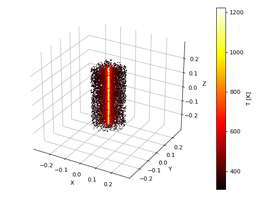 ../_images/sf3dmodels-filament-FilamentModel-1.png