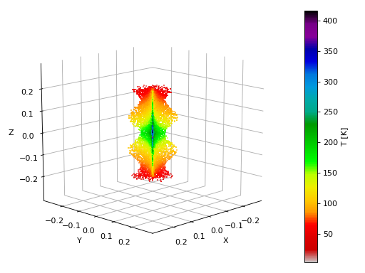 ../_images/sf3dmodels-filament-FilamentModel-2_00.png