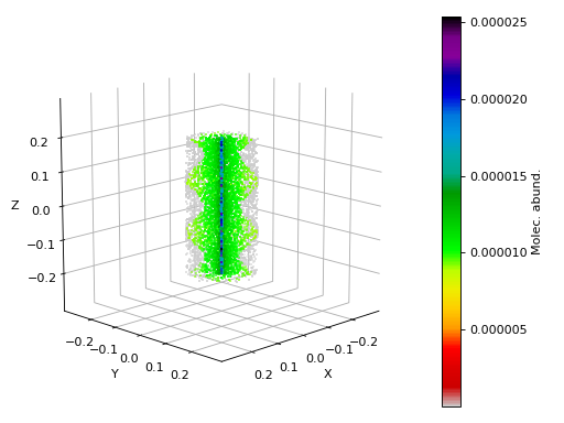 ../_images/sf3dmodels-filament-FilamentModel-2_01.png